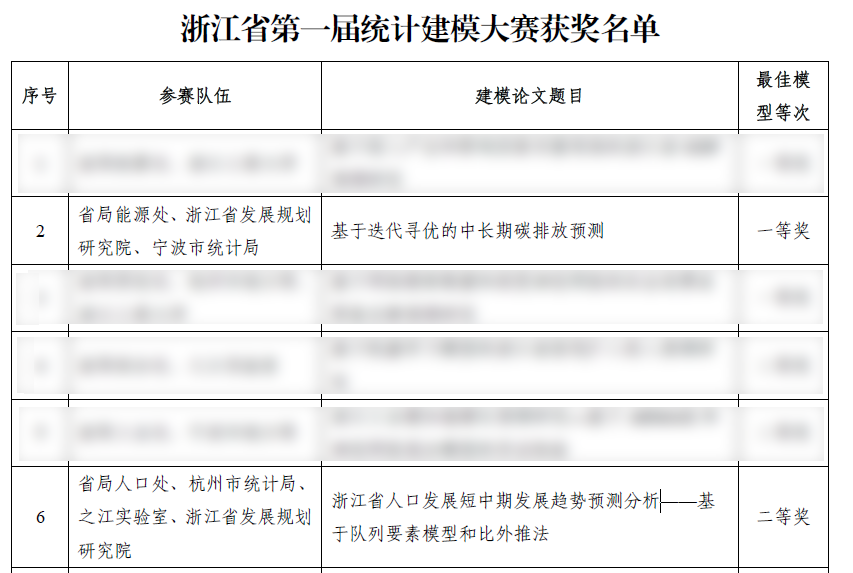 1660565587701180.png 微信图片_20220815200546.png