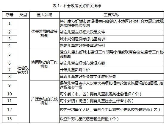 1672227915640655.png 微信图片_20221228194144.png