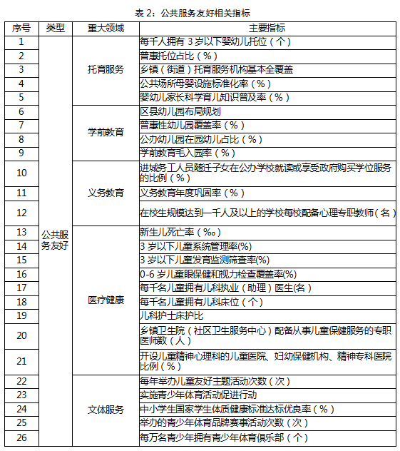 1672227935962829.png 微信图片_20221228194202.png
