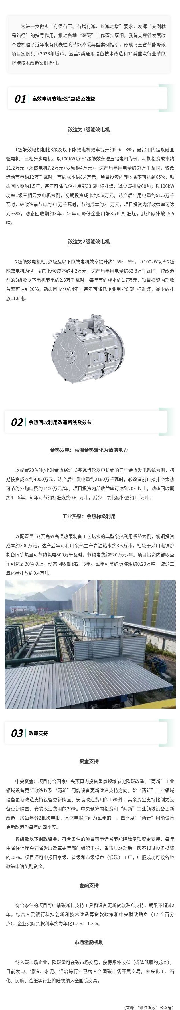 浙江省节能降碳项目谋划指引——高效电机节能改造、余热回收利用改造.jpg