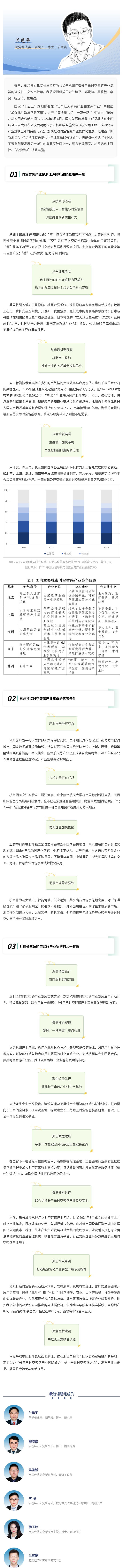 关于杭州打造长三角时空智感产业集群的建议.jpg