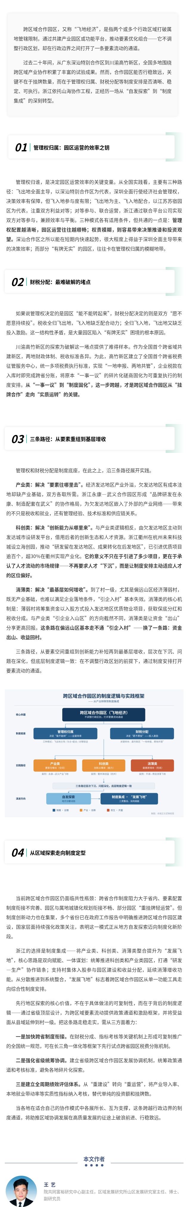 从产业转移到制度集成——跨区域合作园区的制度逻辑与实践探索.jpg