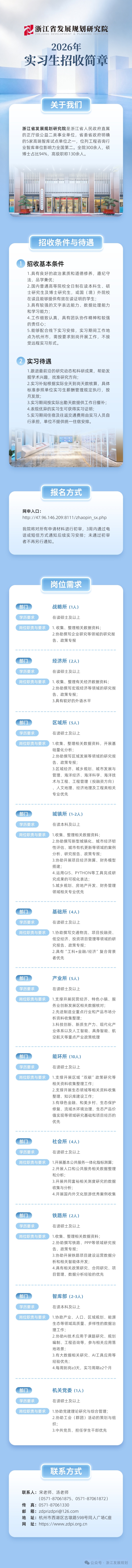 浙江省发展规划研究院2026年实习生招收简章(1).jpg