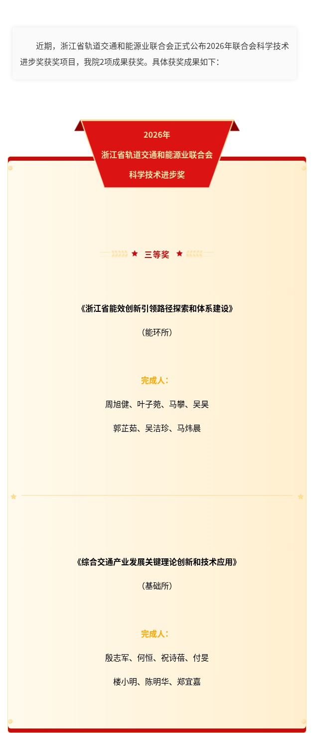 【喜报】我院2项成果获2026年浙江省轨道交通和能源业联合会科学技术进步奖.jpg