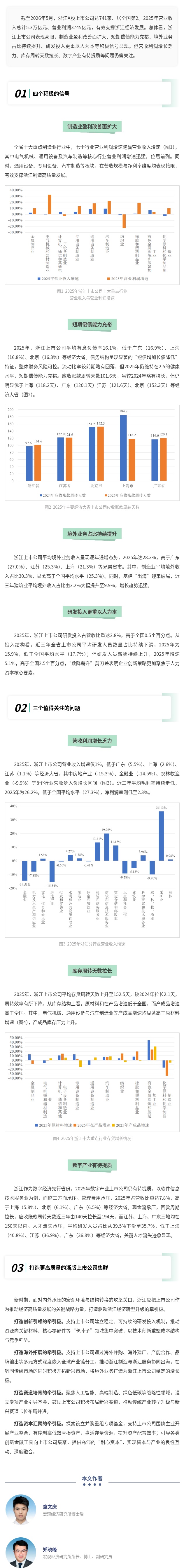 从2025年报看浙江上市公司的喜与忧.jpg