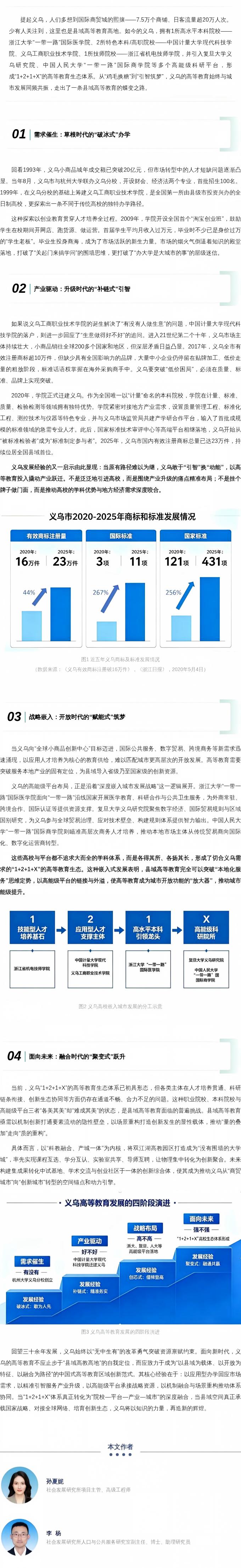 从“鸡毛换糖”到“引智筑梦”：县域发展高等教育的义乌经验.jpg
