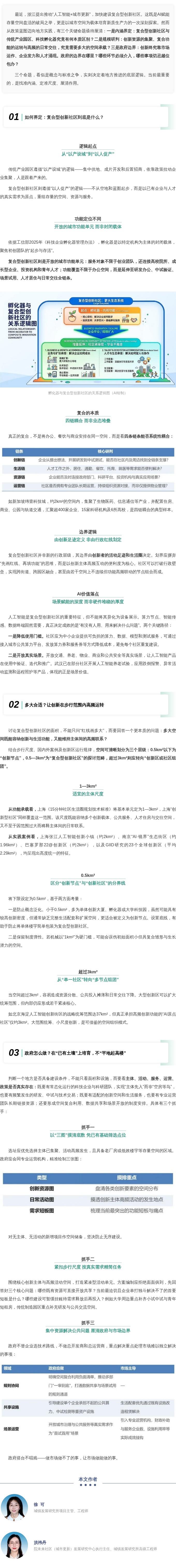 当AI遇上城市更新：复合型创新社区到底该怎么建？.jpg