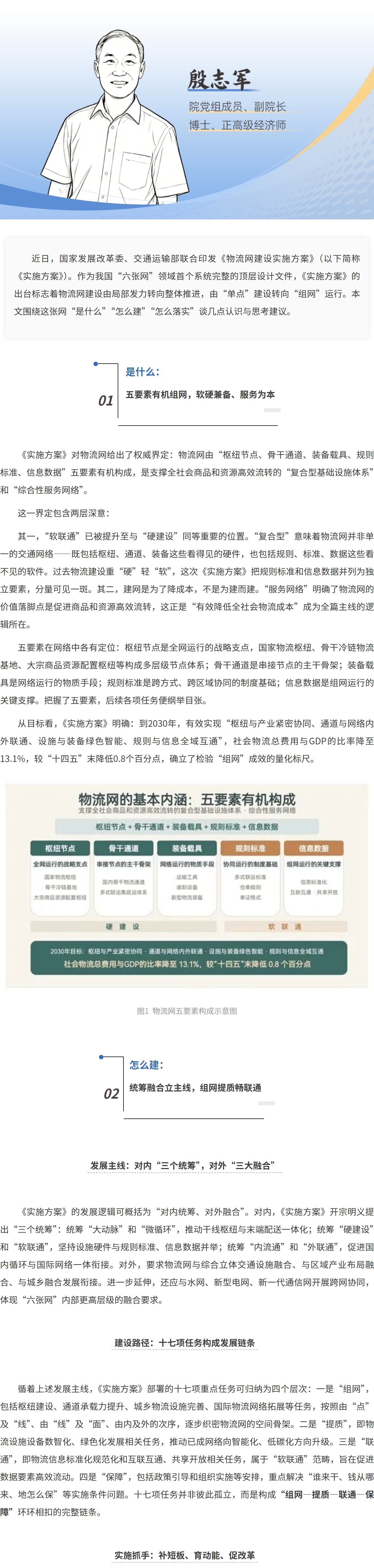 读懂国家物流网：是什么、怎么建、如何落实？1.jpg