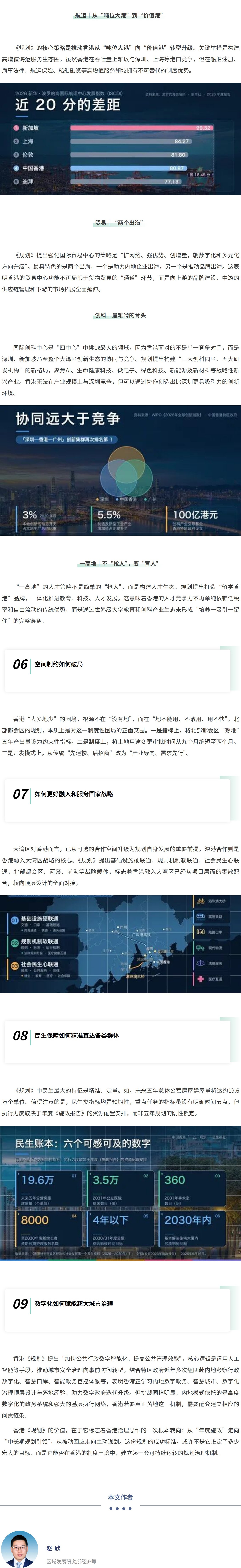 香港五年规划九个看点_下.jpg